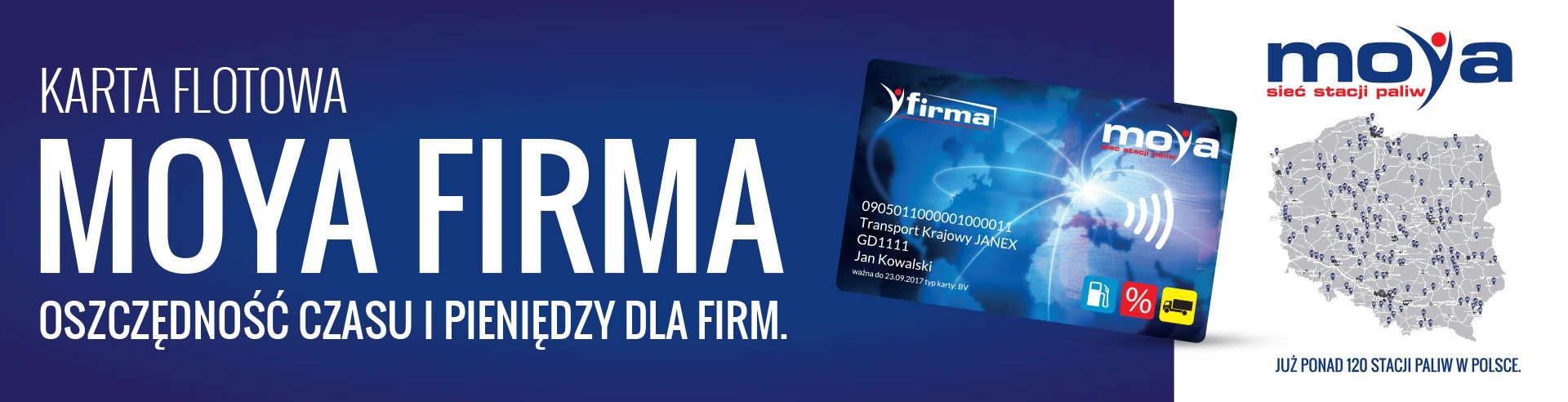 Czas i pieniądze firm