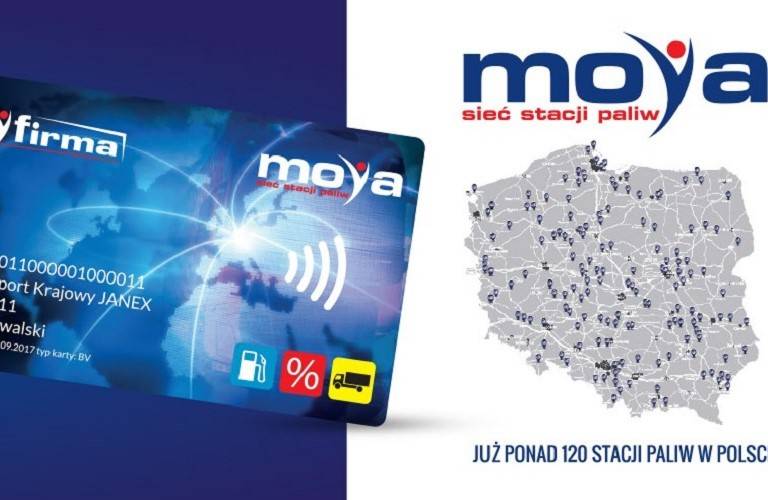 Czas i pieniądze firm